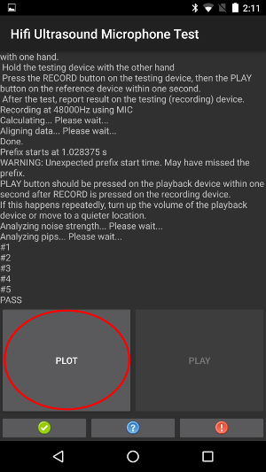 PLOT on the test device